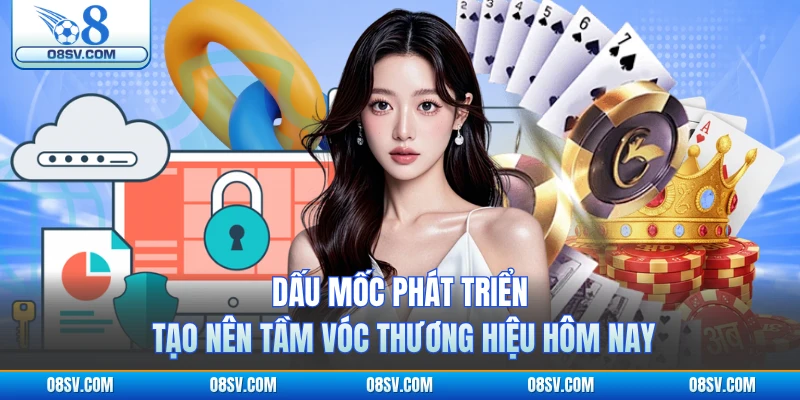 Dấu mốc phát triển tạo nên tầm vóc thương hiệu hôm nay