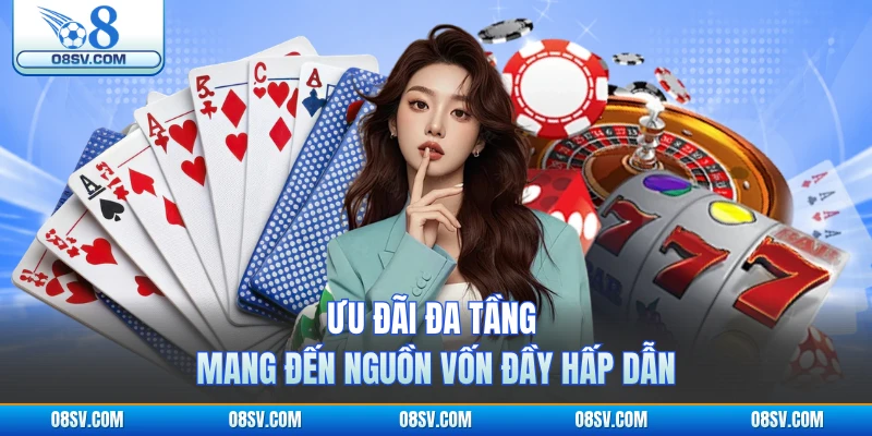 Ưu đãi đa tầng mang đến nguồn vốn đầy hấp dẫn